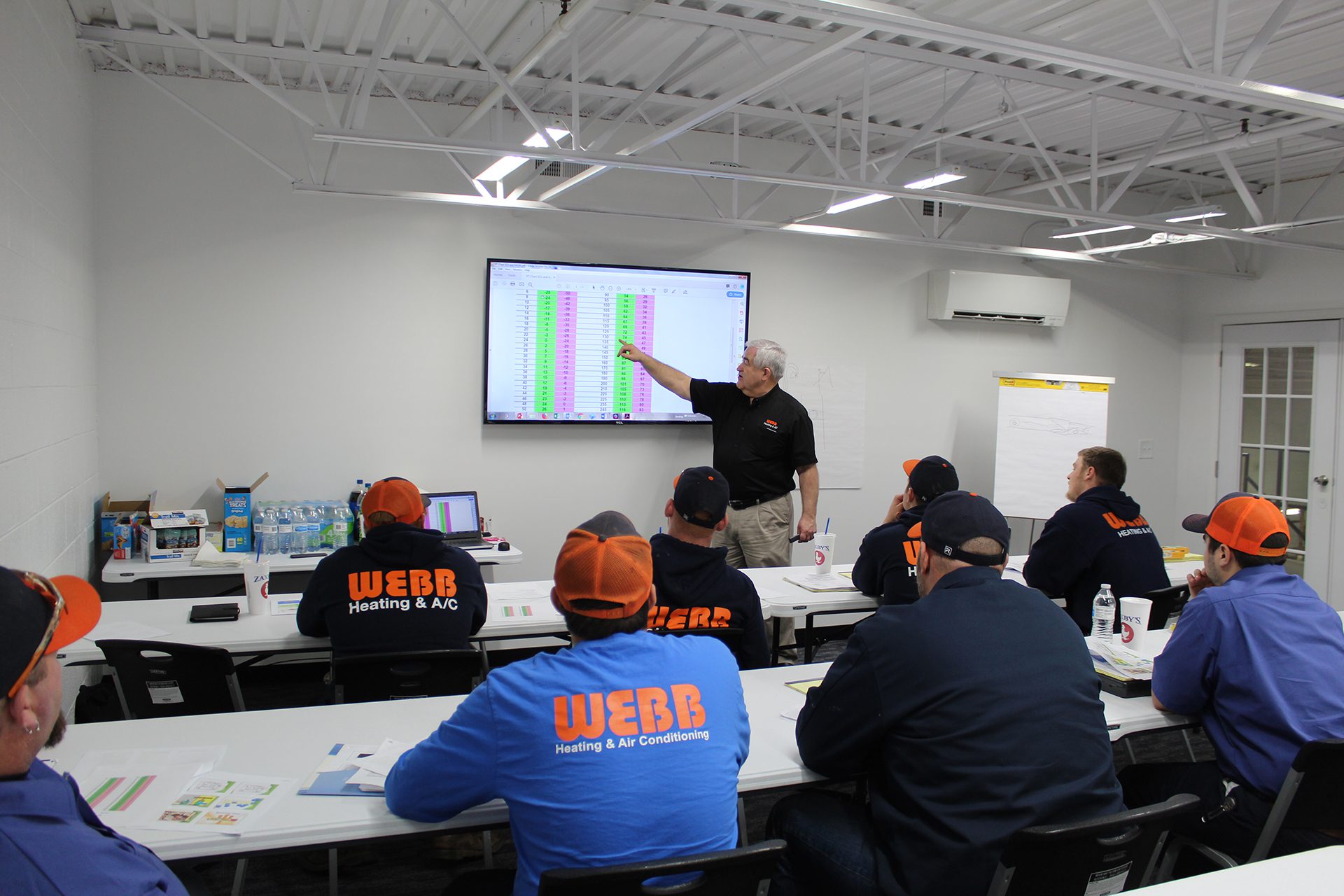 Careers at b Heating & Air